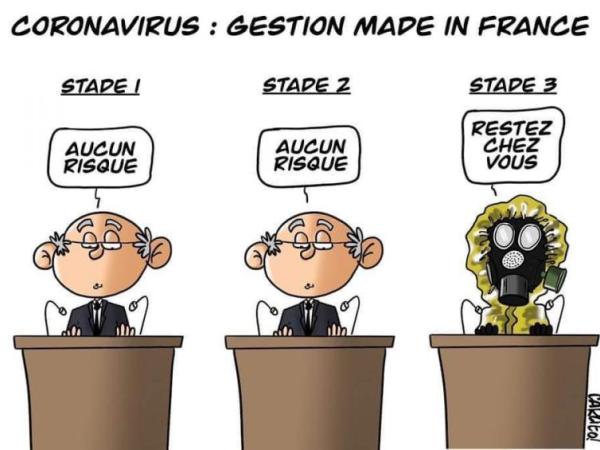 Coronavirus : Y a t’il eu un Retard à l’allumage dans la gestion de la crise en&nbsp;France?